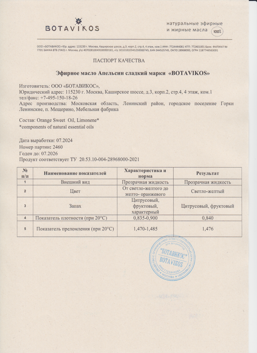 Паспорт №072024